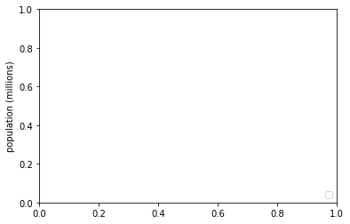 ../_images/tutorial_tutorial_plotting_16_1.png