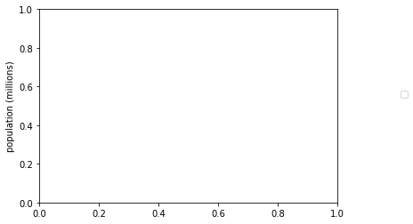 ../_images/tutorial_tutorial_plotting_20_1.png