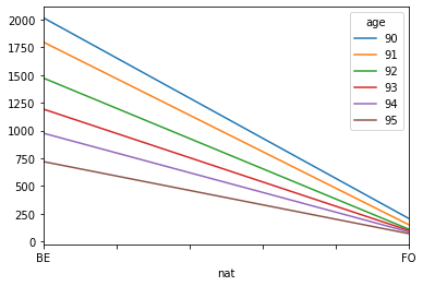 ../_images/tutorial_tutorial_plotting_12_1.png