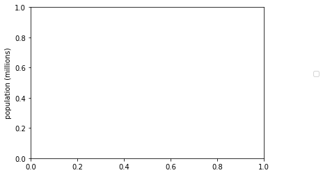 ../_images/tutorial_tutorial_plotting_22_1.png