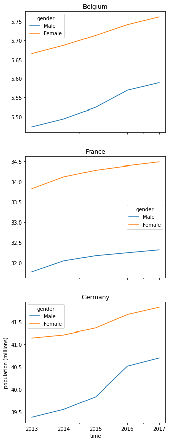 ../_images/tutorial_tutorial_plotting_24_0.png