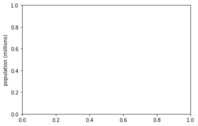 ../_images/tutorial_tutorial_plotting_14_0.png